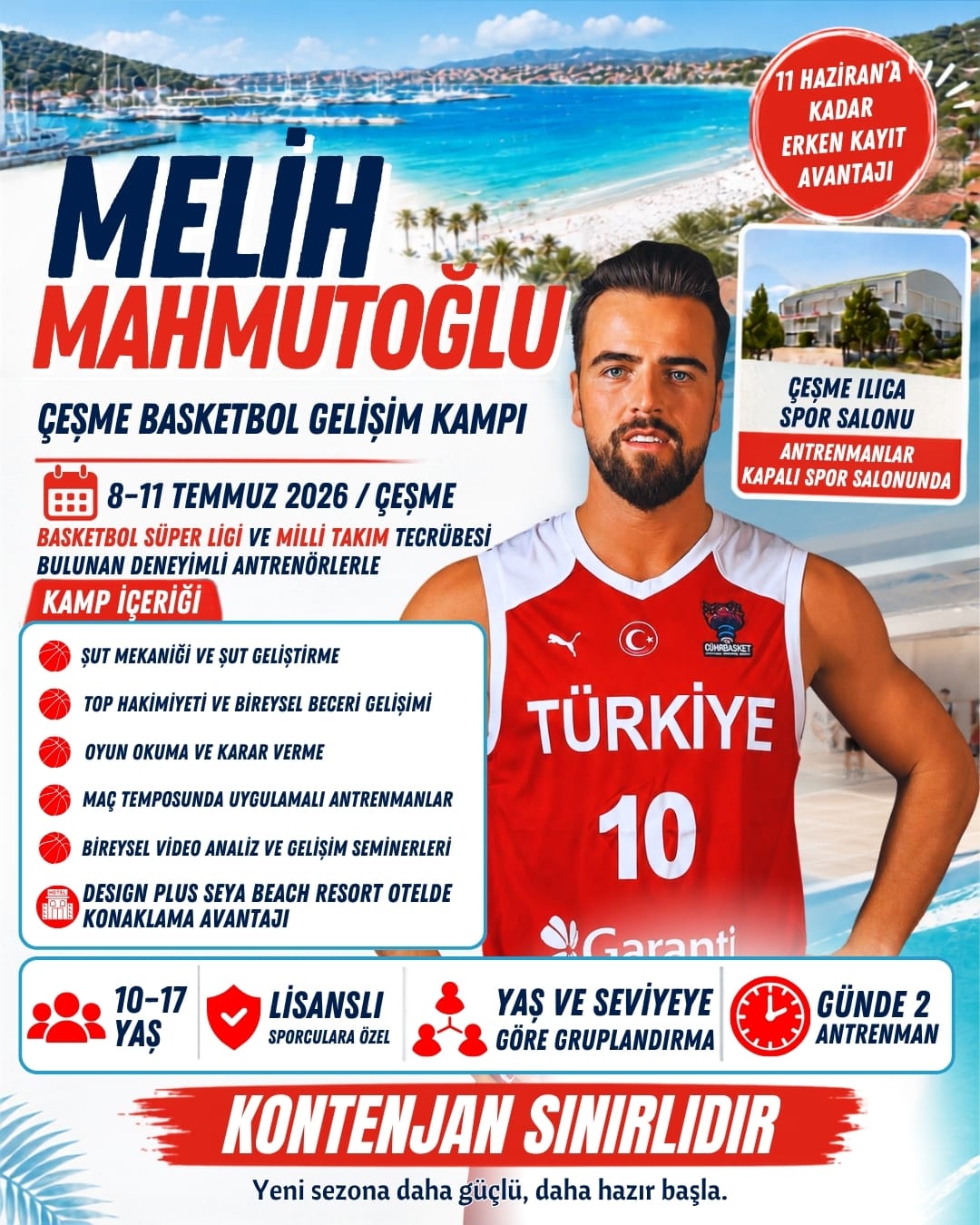 Athletic Performance Center Afişi